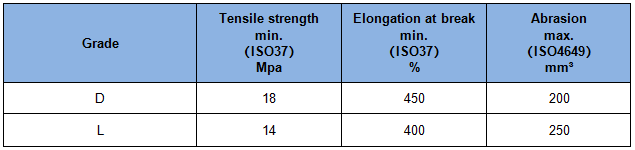 1511845682497456M95u.png 覆盖胶.png