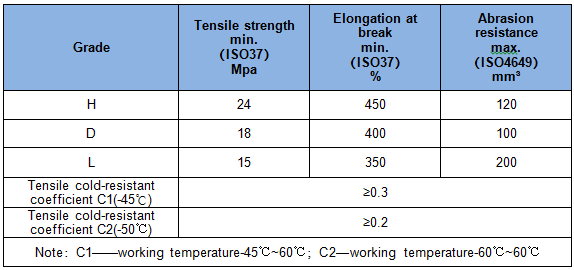 15119457906810466vE1.png 覆盖胶.png