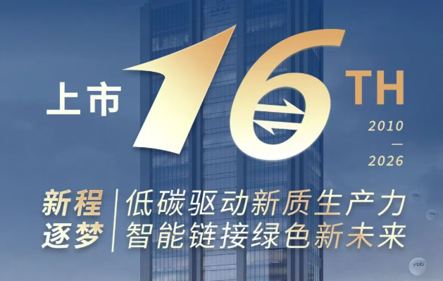 上市十六周年，6686体育四十共赴新程！